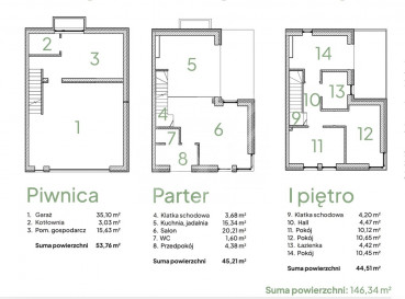 Mieszkanie Sprzedaż Kraków Kraków-Podgórze